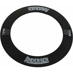Disc Spring (topplate) Andersen 12/18/28ST (12.2005-)